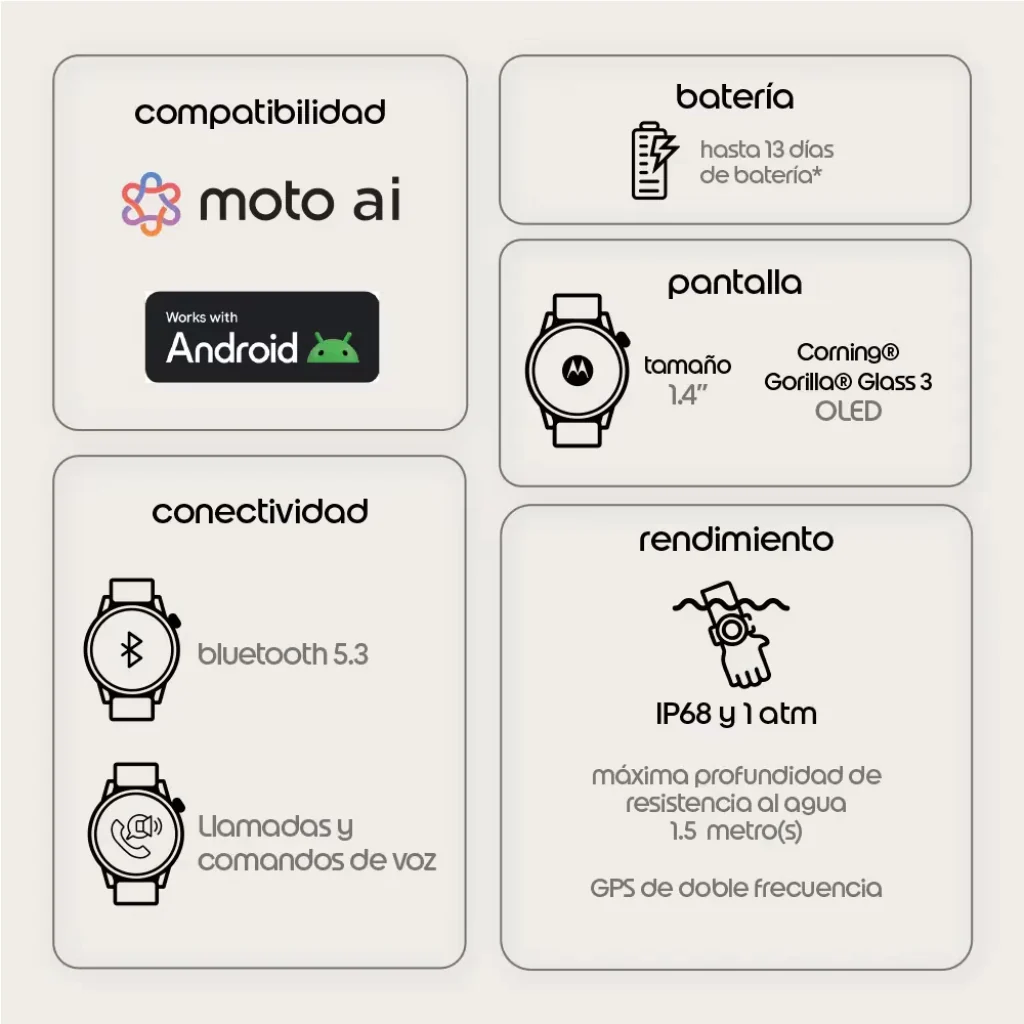Imagen del producto 6